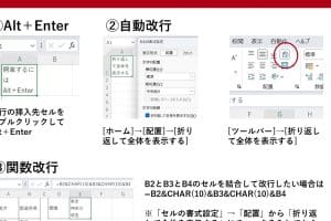 ⏎ Word セル 内 改行：Wordのセル内で改行する方法
