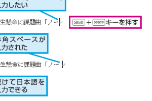 ␣ Word スペース 半角：Wordでスペースを半角にする方法