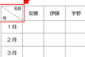 ✂ Word Table Diagonal Split：Wordの表を斜めに分割する方法
