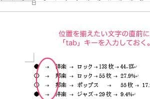 ➡️ Word タブ 矢印 表示：Wordのタブに矢印を表示する方法