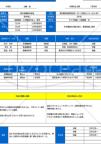 f09f9387 worde4bd8fe68980e98cb2e38386e383b3e38397e383ace383bce38388efbc9ae9a1a7e5aea2e7aea1e79086e38292e58ab9e78e87e58c96