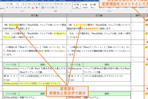 📊 Word対比表：2つの項目を比較して見やすくまとめる