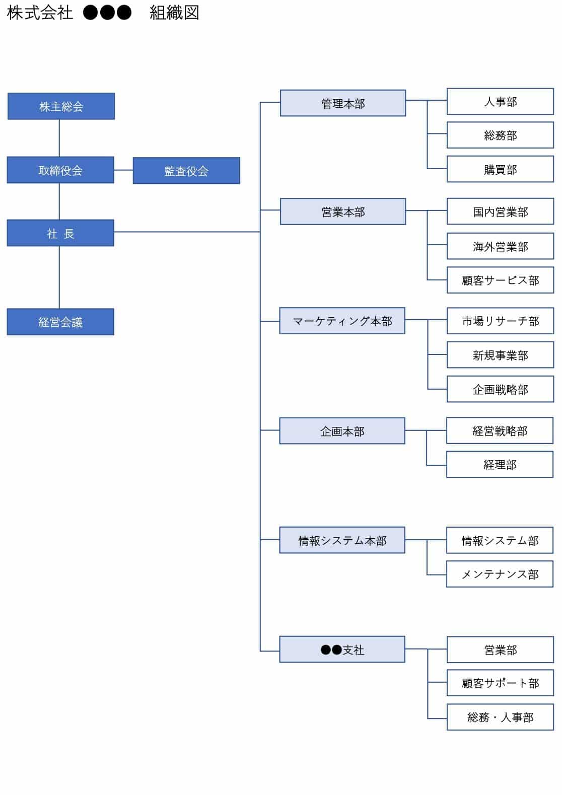f09f938a worde7b584e7b994e59bb3e38386e383b3e38397e383ace383bce38388efbc9ae7a4bee58685e7b584e7b994e38292e58886e3818be3828ae38284e38199