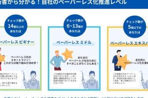 📝 Word Projectでプロジェクト管理!タスク管理を効率化 10 📝 Word Projectでプロジェクト管理!タスク管理を効率化