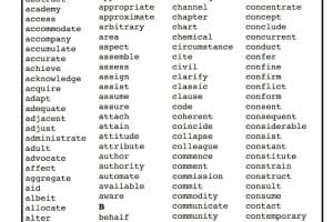 🎓 Averil CoxheadのAcademic Word List PDFで英語力をアップ！