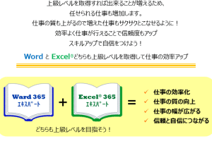🎓 Wordエキスパートとは?資格取得でスキルアップ 10 🎓 Wordエキスパートとは?資格取得でスキルアップ