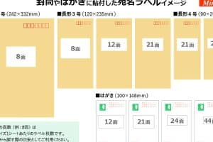 🏷️ Wordでラベルシールを作成する方法！宛名ラベルを簡単に印刷