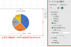📉 Word 円グラフの作り方!データを見やすくグラフ化 9 📉 Word 円グラフの作り方!データを見やすくグラフ化