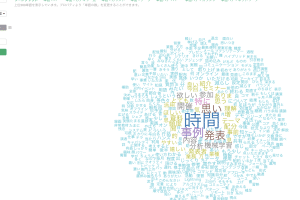 📊 Twitter の単語頻度をカウント!分析ツールを紹介 12 📊 Twitter の単語頻度をカウント!分析ツールを紹介