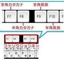 🔠 Wordでカタカナを半角に変換！文字種の変更方法