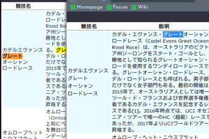🔤 Word Joiner とは？文字を結合する記号