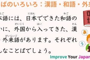 🗣️ 日本語で「言語」を色々な言い方で表現！