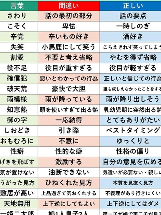 f09fa494 e8be9ee69bb8e381abe99693e98195e381a3e381a6e69bb8e3818be3828ce381a6e38184e3828be58d98e8aa9ee381a8e381afefbc9f